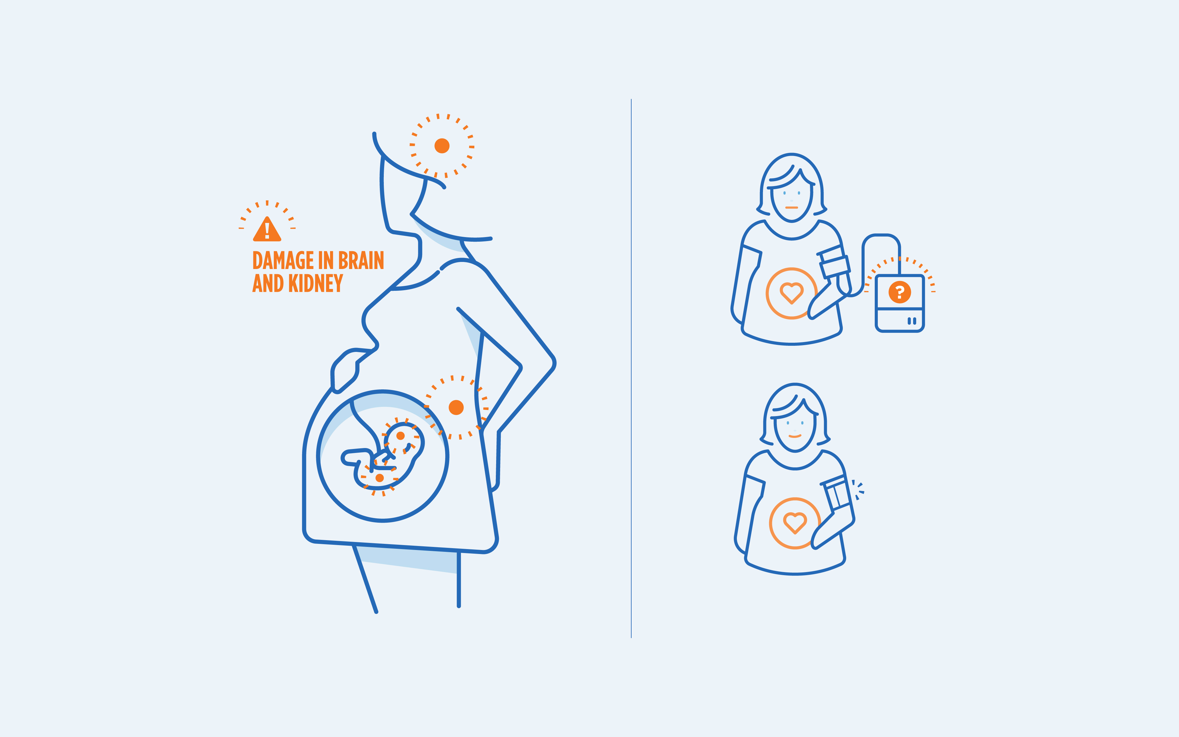 Interactive Solutions for Smarter Healthcare Decisions