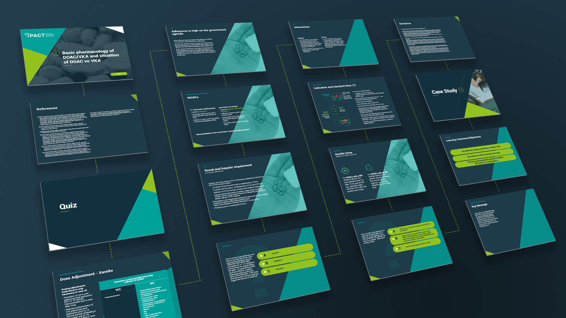 Streamlining Online Communication for iPact