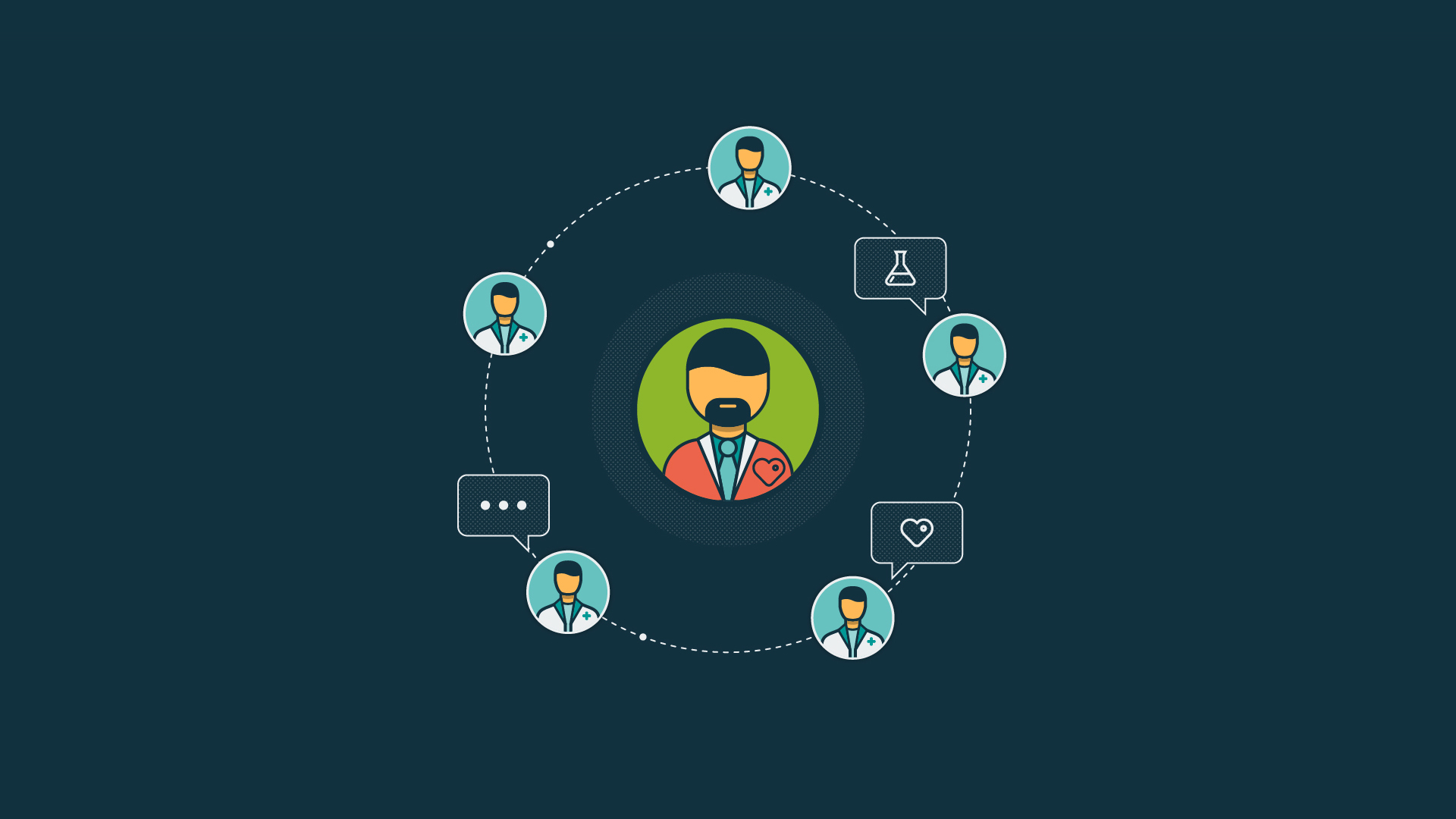 Streamlining Online Communication for iPact