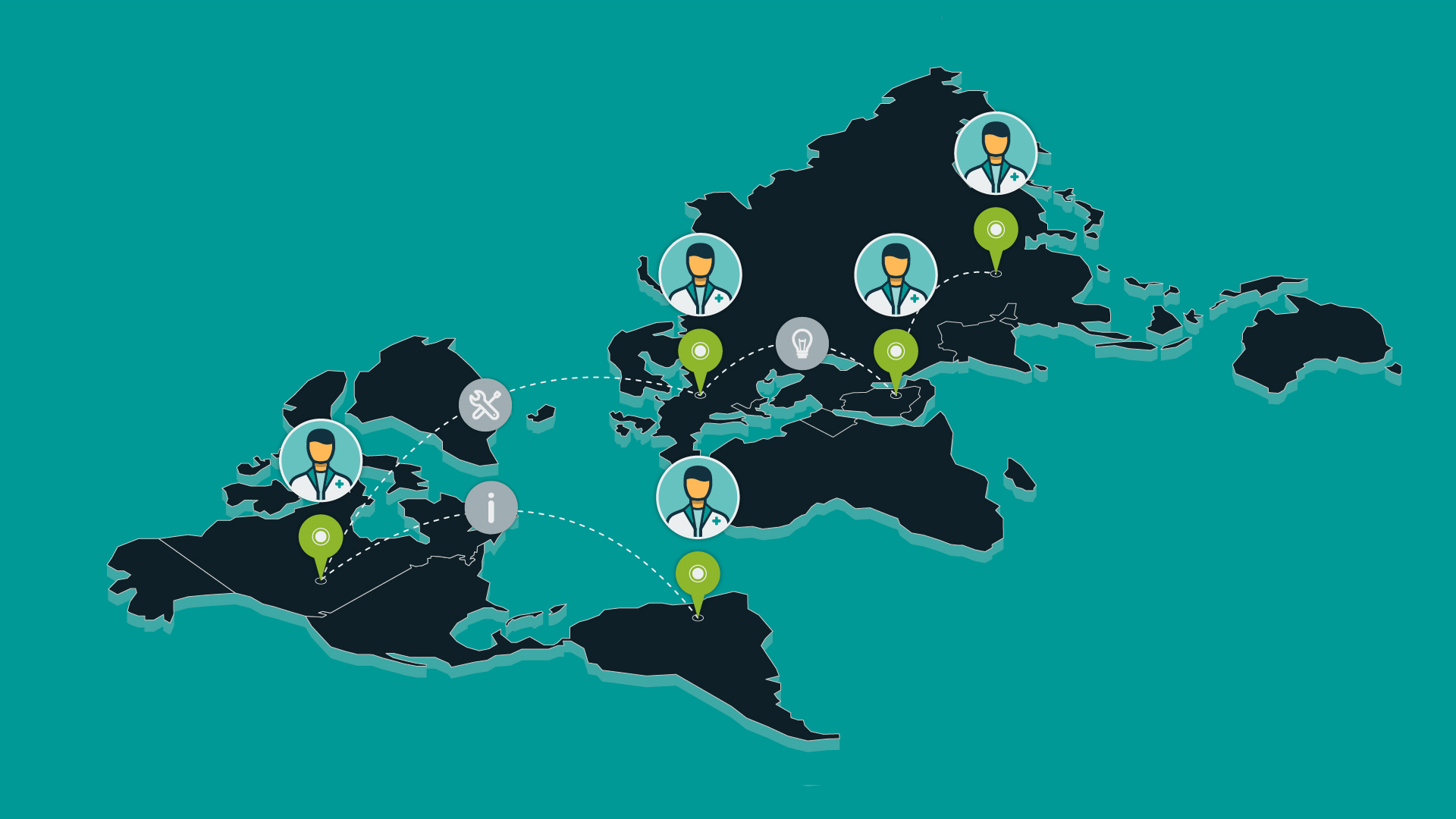 Streamlining Online Communication for iPact