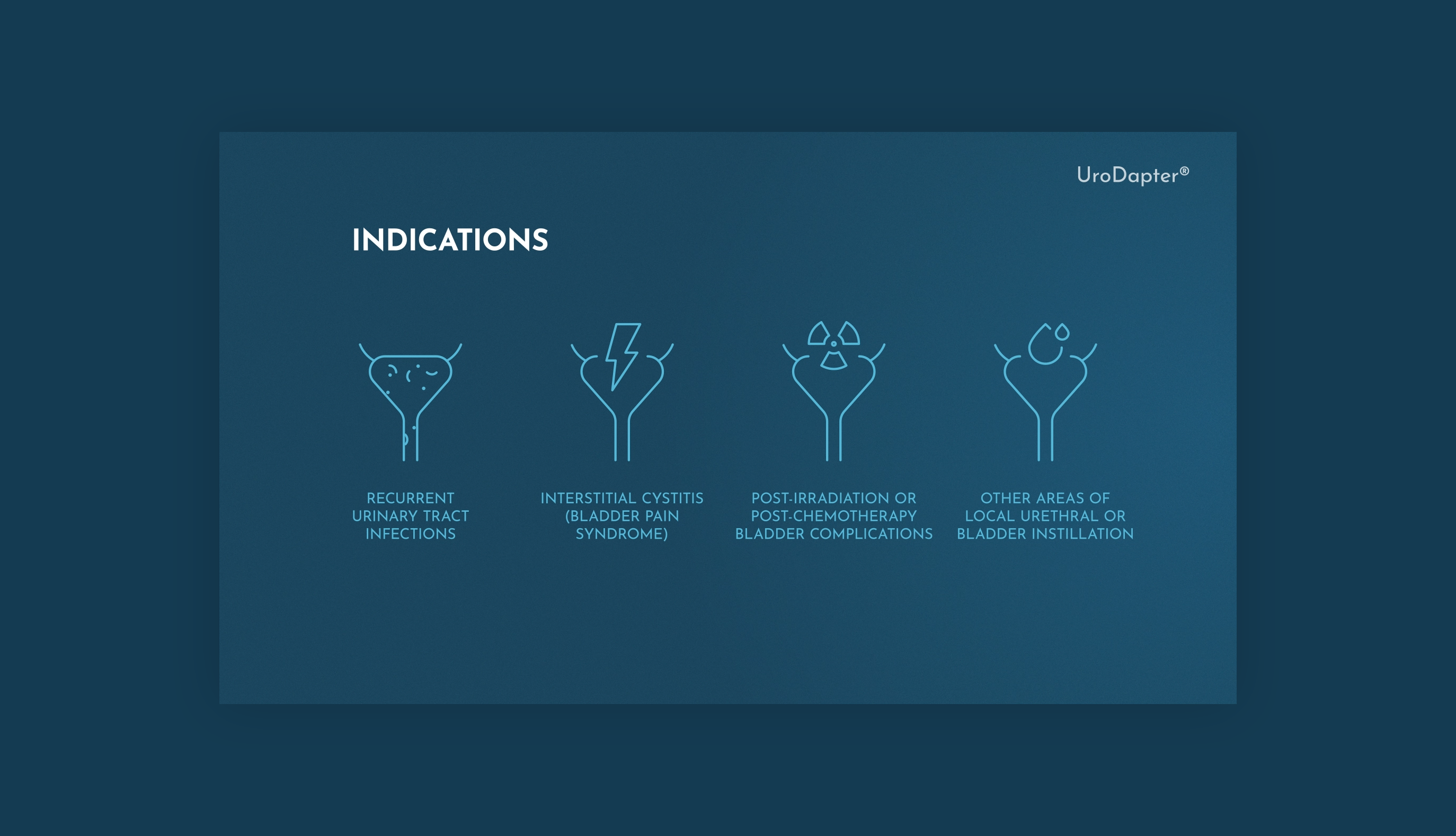 Simplifying Urological Care with UroDapter