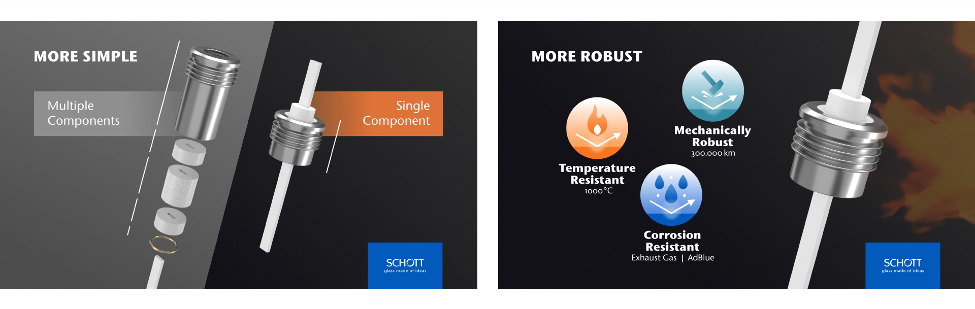 Turning Up the Heat: Bringing Sensor Tech to Life